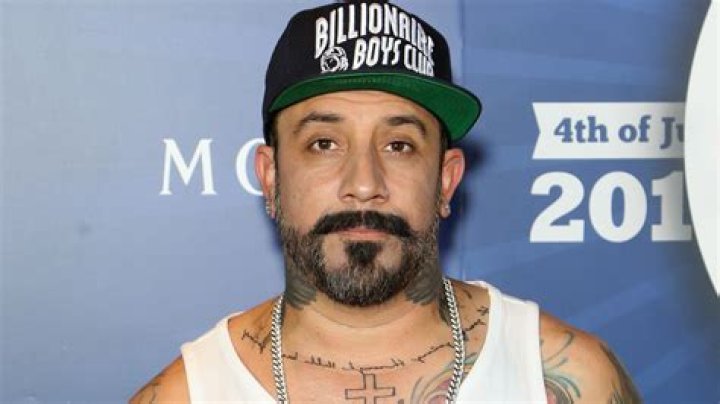 A.J. McLean: Exploring the Journey of a Pop Icon