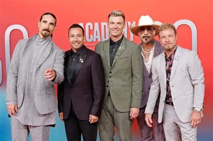 Backstreet Boys Age: How Old Are Your Favorite Members Today?
