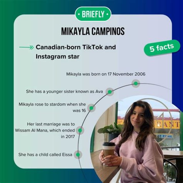 Discover Mikayla Campinos: The TikTok Creator Who Makes Everyone Smile