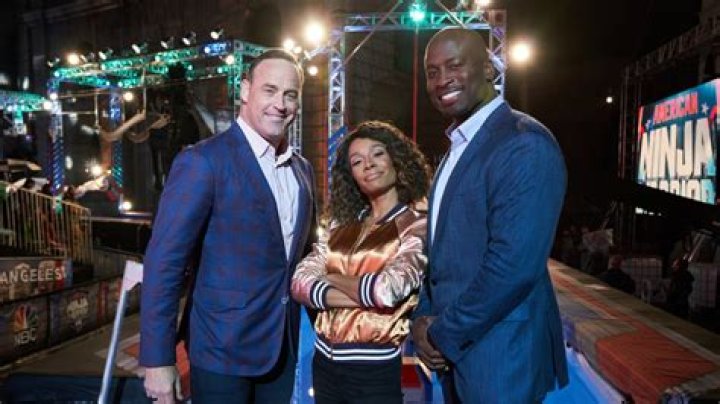 Understanding the Essential Role of the **host ninja warrior**